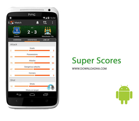 Super Scores Cover%28Downloadha.com%29 دانلود نرم افزار مشاهده نتایج زنده فوتبال Super Scores v5.0.5 برای اندروید