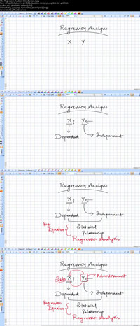 Regression Analysis A Beginners guide in Statistics ss s%28Downloadha.com%29 دانلود فیلم آموزش تجزیه و تحلیل رگرسیون