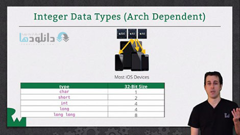 RayWenderlich Objective C Data Types Series Cover%28Downloadha.com%29 دانلود فیلم آموزش انواع سری داده ها