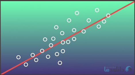 Regression Analysis by by Quantitative Specialists Cover%28Downloadha.com%29 دانلود فیلم آموزش تحلیل رگرسیون توسط متخصصان زبده