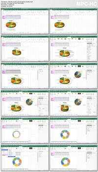 Charts in Depth Excel for Mac ss s%28Downloadha.com%29 دانلود فیلم آموزش نمودارهای اکسل در سیستم عامل مک