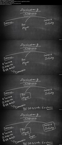 Basics of Business Statistics ss s%28Downoadha.com%29 دانلود فیلم آموزش پایه های آمار بیزینس