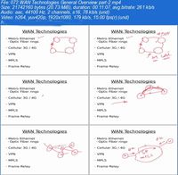 CISCO CCNA RS ss s%28Downloadha.com%29 دانلود فیلم آموزش کامل شبکه CISCO CCNA RS