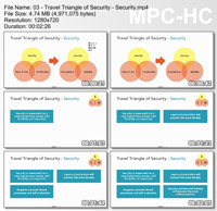 Cyber Security While Traveling ss s%28Downloadha.com%29 دانلود فیلم آموزش امنیت سایبری در سفر