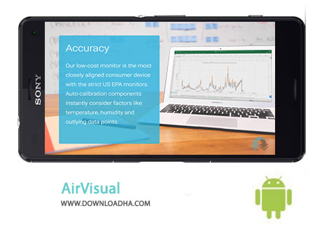 AirVisual-Cover